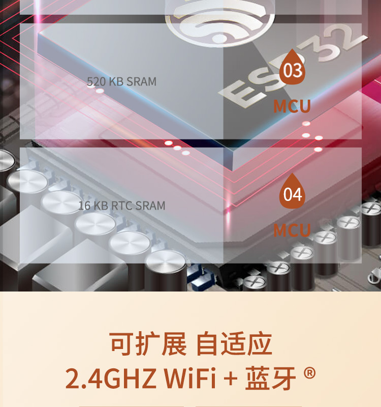 樂(lè)鑫ESP32官網(wǎng)ESP32-WROOM-32UE Wi-Fi+BT+BLE MCU模組光伏發(fā)電逆變器wifi模塊