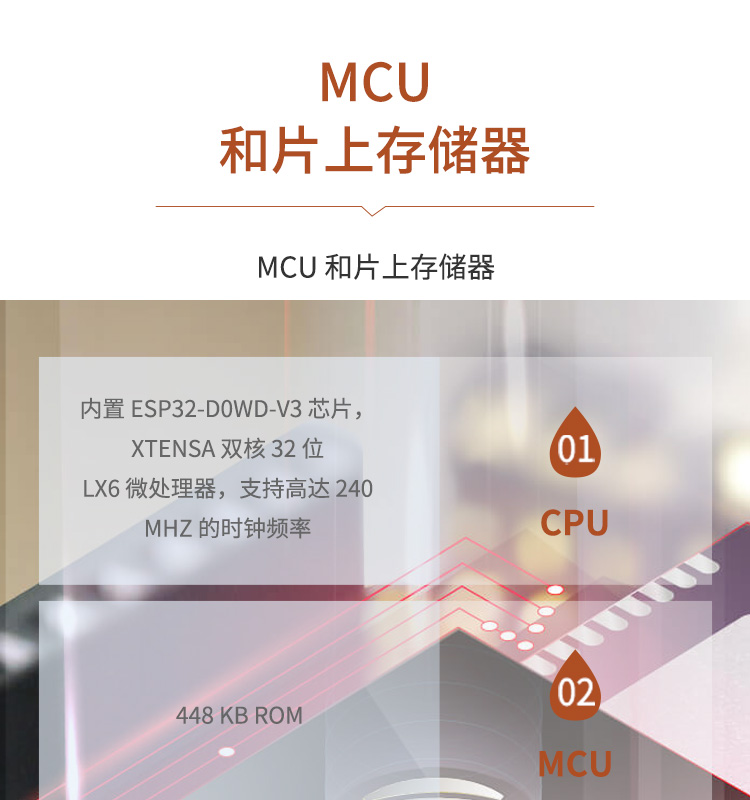 樂(lè)鑫ESP32官網(wǎng)ESP32-WROOM-32UE Wi-Fi+BT+BLE MCU模組光伏發(fā)電逆變器wifi模塊