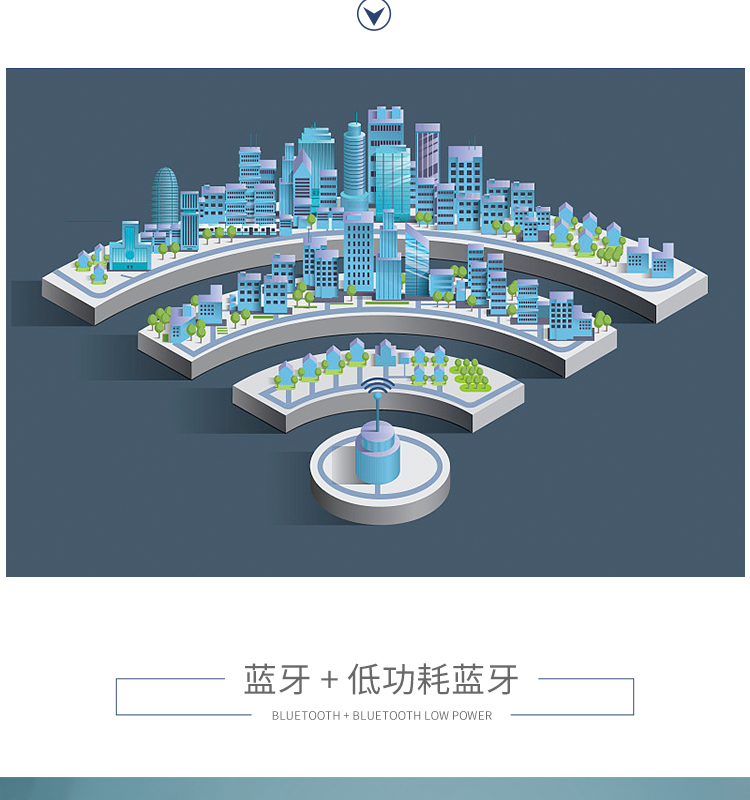 樂鑫信息科技公司官網(wǎng)ESP32-MINI-1-1/1U 2.4GHz Wi-Fi+藍(lán)牙?+低功耗藍(lán)牙模組無線通信模塊