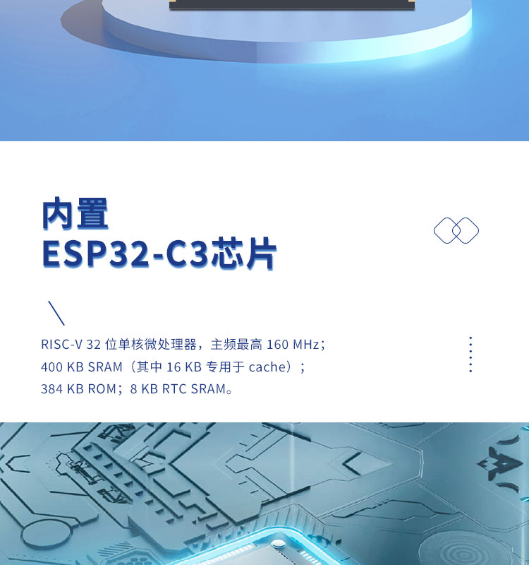 上海樂鑫官網(wǎng)ESP32-C3-WROOM-02 Wi-Fi+低功耗藍(lán)牙(Bluetooth LE)模組無線路由器的芯片