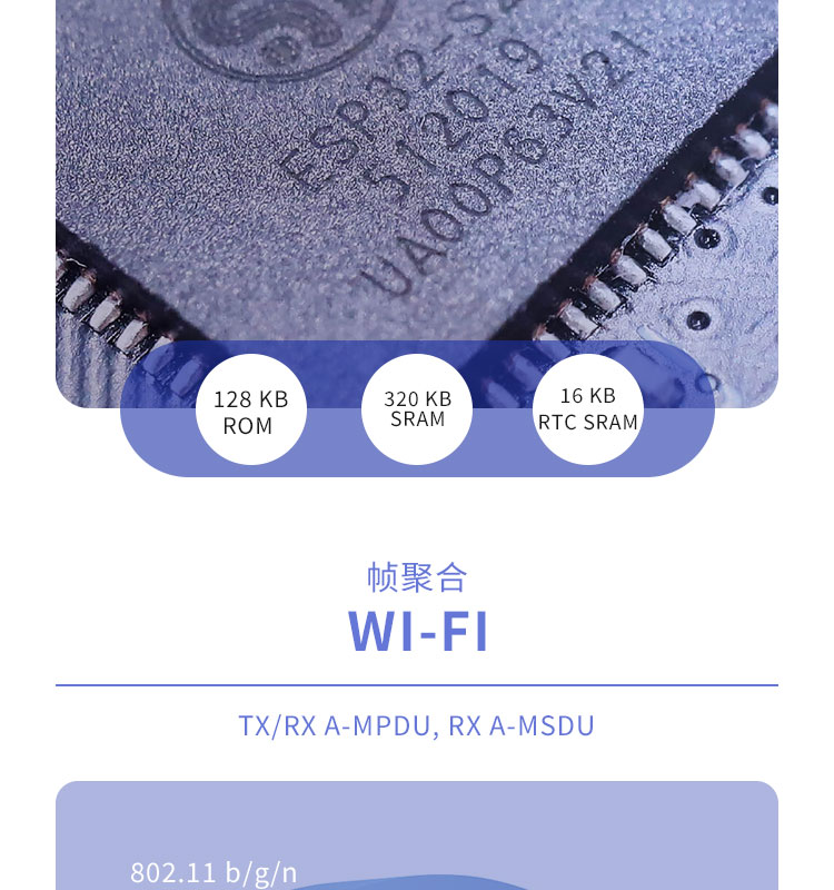 樂(lè)鑫信息科公司官網(wǎng)ESP32-S2-WROOM-I Wi-Fi MCU模組wifi模組生產(chǎn)商