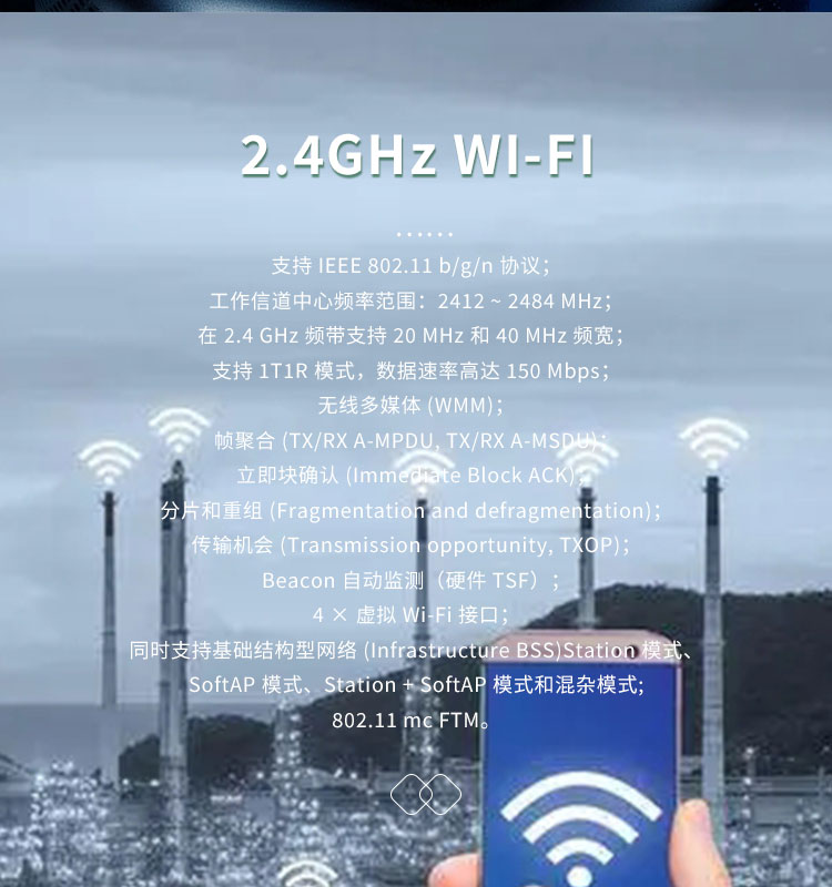 樂(lè)鑫官網(wǎng)ESP32-C3-WROOM-02U通用型Wi-Fi和低功耗藍(lán)牙(Bluetooth LE)模組無(wú)線(xiàn)接收芯片