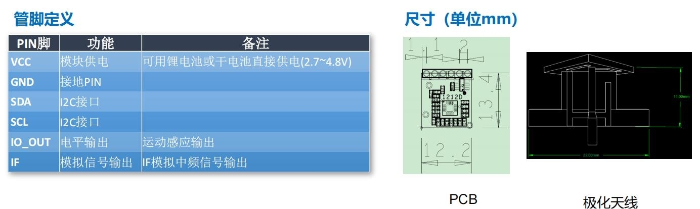 FR58L4LD-1212D(A)微波雷達模塊管腳定義