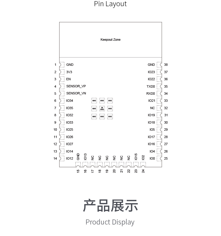 樂鑫信息科技官網(wǎng)ESP32-WROOM-32E-N16 2.4GHz Wi-Fi+藍(lán)牙?+低功耗藍(lán)牙模組自組網(wǎng)wifi mesh模塊